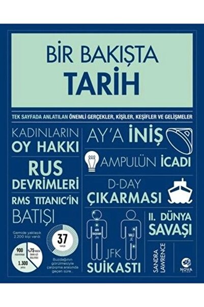 Generic Brand Bir Bakışta Tarih (Ciltli) Sandra Lawrence Kitabı 176 Sayfa Nov...