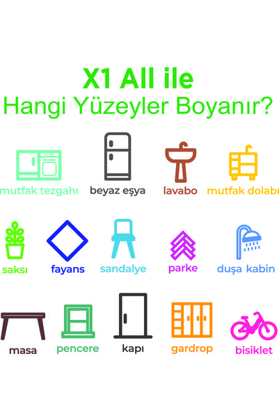 Polisan X1 ALL Her Yeri İstediğini Boya-Çizilmez-Yıkanabilir-Isıya Dayanıklı-Kokusuz-Atlantik İncisi