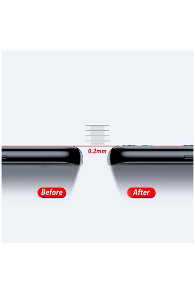 Zebana Samsung Galaxy S21 Plus Compatible Camera Lens Protection Glass Transparent