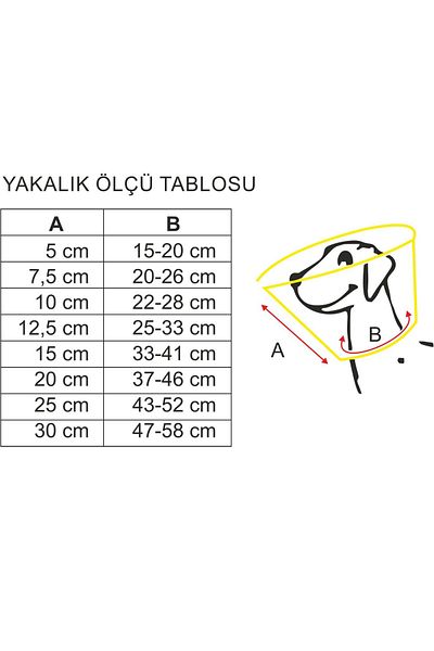 Dermovet Collar 7.5 cm