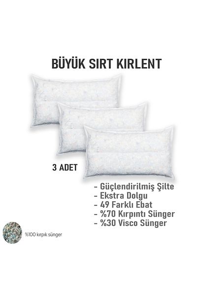 AYPETEKS 3 Adept Inner Padded Ribbed Throw Pillow - 49 Different Size Seat Back Throw Pillow Model