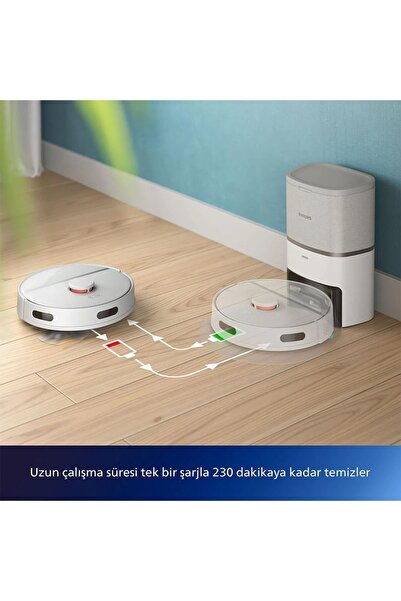 Philips Premium 3'ü 1 Arada (ISLAK, KURU VE MOPLU) Ultra Yüksek Emiş Gücü Robot Süpürge, Lambader Hediye