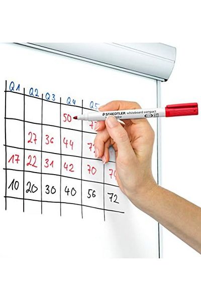 STOREMAX Lumocolor Whiteboard Marker Set 341 Wp4 1.0 2.0 mm 4Pcs 646268