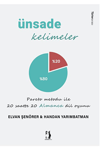 Metinlerarası Kitap كلمات غير متسلسلة / إلفان شينورير / كتاب متعدد النصوص / 9...