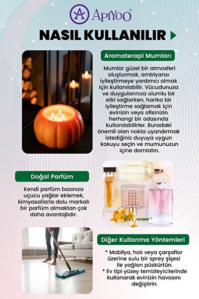 Apiyoo Japon Kiraz Ağacı Kokusu Hava Nemlendirici Kokusu Buhurdanlık Koku Aromaterapi Koku 30ml