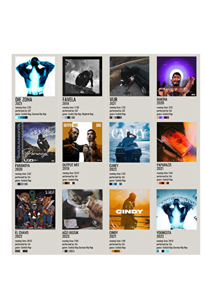 Ororabutik Uzi Albüm Kapağı Rap Hip-Hop Poster Duvar Kağıdı Seti Afiş A5 12 Adet