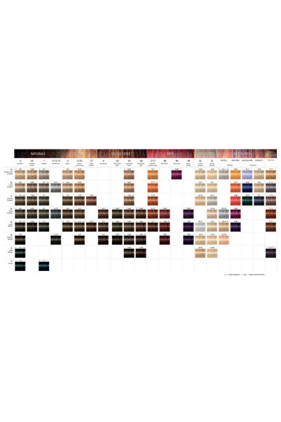 Schwarzkopf Saç Boyası H 12-0 60ML