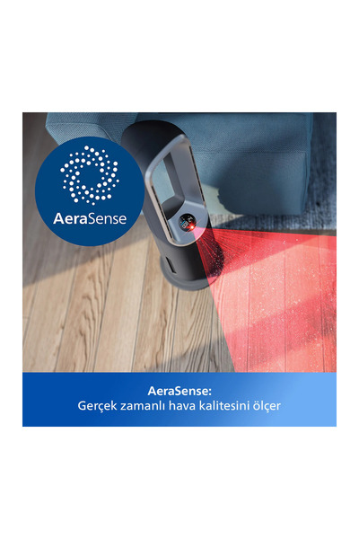 Philips Fan, Isıtıcı,,Hava Temizleyici  Akıllı ve güçlü, hepsi bir arada AirPurifier