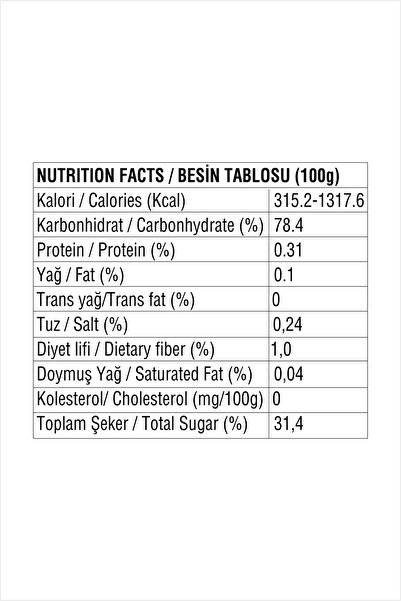 Blue Bead 1 kg Karamelli Soğuk Pasta Jölesi
