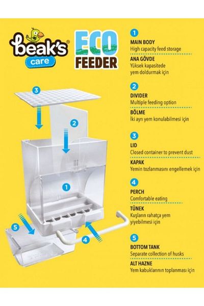 Beaks Beak's Cage Smart Feeder for Birds