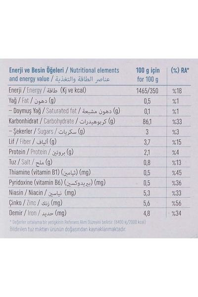 Sinangil Glutensiz Un 20kg (20000GR) Kutu Çölyak Diyetine Uygun (4PK*5KG)