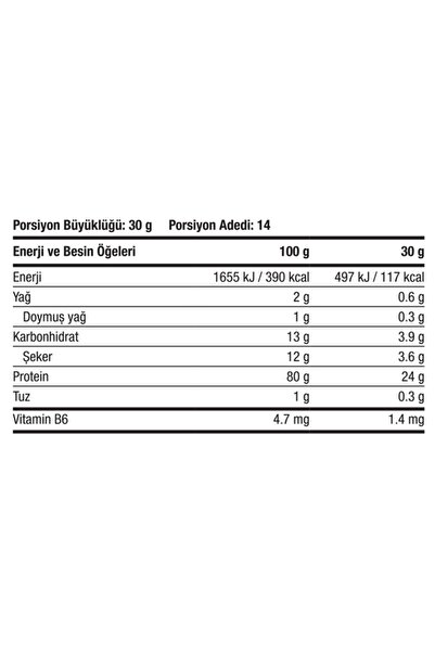 Dynamic Nutrition Whey Protein Tozu - 420 G - Çikolata Aromalı - 14 Servis - 24 G Yüksek Proteinli
