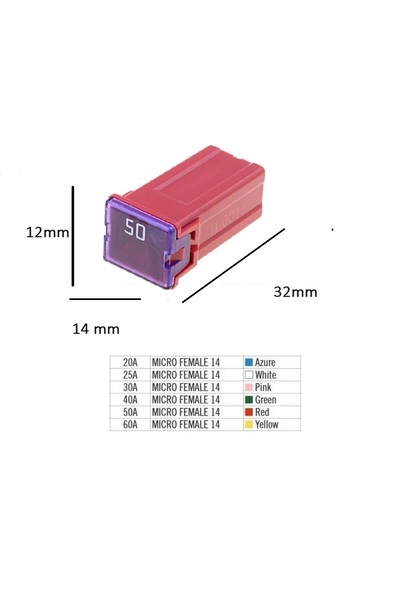 CMEPARTS Mini Dişi Sigorta 50 A Kırmızı (14 mm) 10 Adet