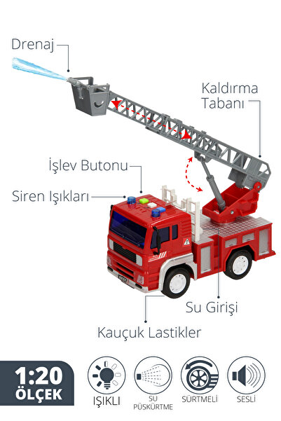 SmartFox Işıklı , Seslı  ve Su Atıcılı Oyuncak  İtfaiye Arabası 1:20