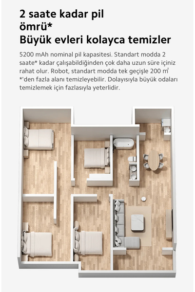 Xiaomi HEPA Filtre, Halı Tanıma, Çift Ped, 3D Engellerden Kaçınma, Basınçlı Paspas Özellikli Robot Süpürge