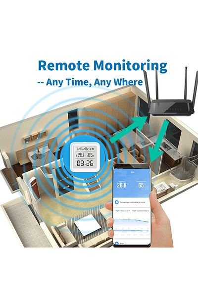 Choice Wifi Version Tuya Zigbee Wifi Temperature Humidity Sensor Hygrometer Thermometer Detector Smart Life
