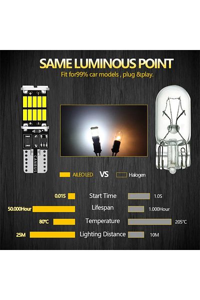 Choice 10 قطع بيضاء 2/6/10/20/30 قطعة T10 W5w Led Canbus 168 194 أضواء السيارة 6000 كلفن بدون خطأ 26smd للكشف عن السيارة