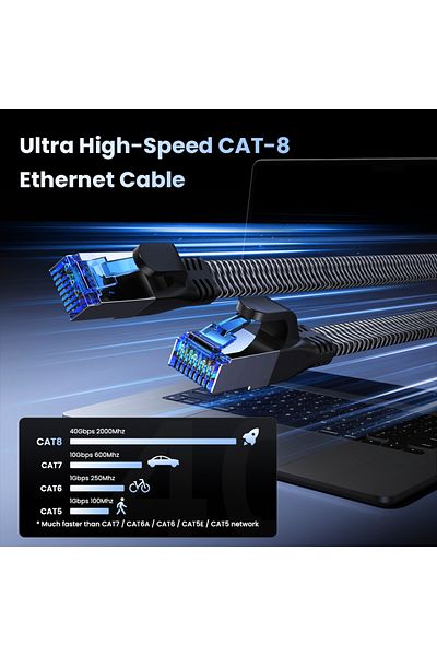 ASOMETECH كابل إيثرنت Cat 8 بطول 1 متر بسرعة 40 جيجابت في الثانية للألعاب بسرعة عالية 2000 ميجاهرتز Sstp Cat 8 Ethernet Cable Rj45 Network For P