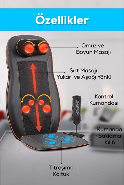 DEMPOWER Ev Ve Araba Için Masaj Koltuğu – Titreşimli Ve Isıtmalı Masaj Minderi