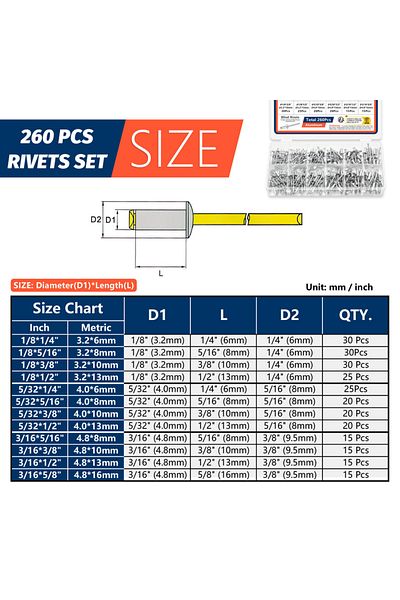 Choice 5 Sizes (70pcs) Pop Rivets Assortment Kit 12 or 5 Sizes Aluminum Blind Rivets Assorted Blind Rivets