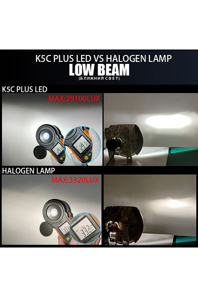 DAWN KNIGHT H7 6000k Cold White 140w K5c Plus H7 H11 H1 H4 Led Headlight Bulb 4300k Led Hb3 Hb4 Doub