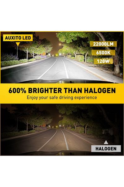 Choice لمبات H7 Auxito Mini H7 LED للمصابيح الأمامية من Canbus 22000lm 120w لمبات قيادة السيارة توربو خالية من الأخطاء