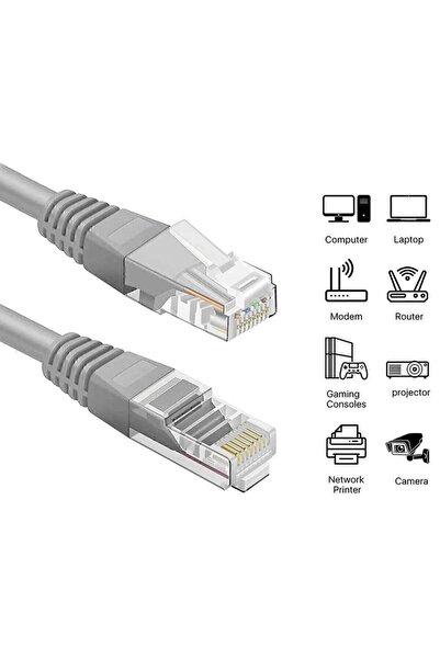 3 Metre 1000mbps Cat6 Internet Kablosu Ethernet CAT 6,