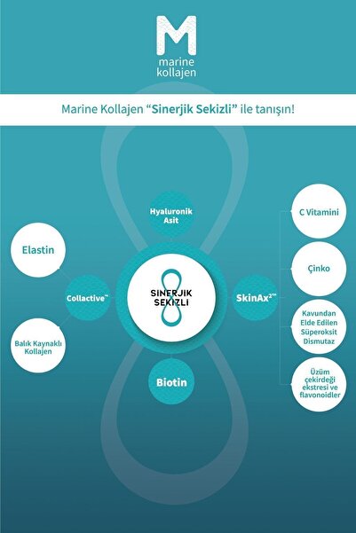 Zade Vital Marine Collagen 40 Capsules