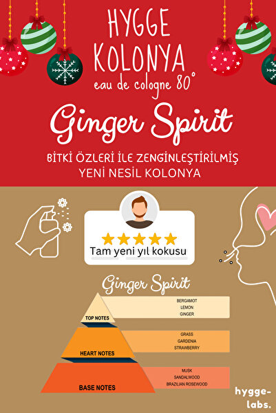 Hyggefoods Hygge Trend Set - 1 Adet Yeni Nesil Ikonik Kolonya Premium Koku - 1 Adet Sıcak Şarap Mulled Wine