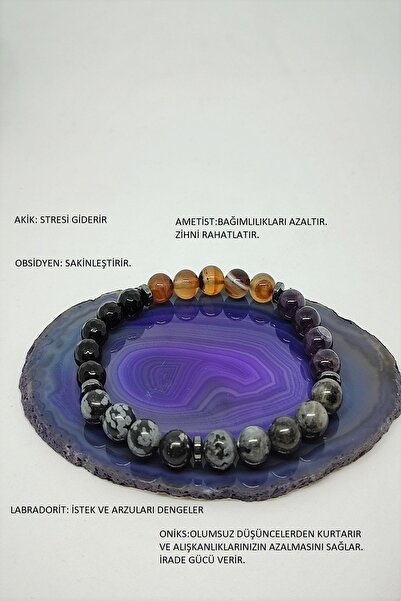 Zodyak Doğal Taş سوار من الحجر الطبيعي المعتمد للمساعدة في الإقلاع عن التدخين...