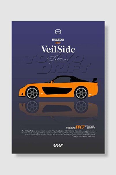 Mudi Store mazda rx7 veilside fortune Araba Poster Çerçevesiz Yüksek Kalite A...