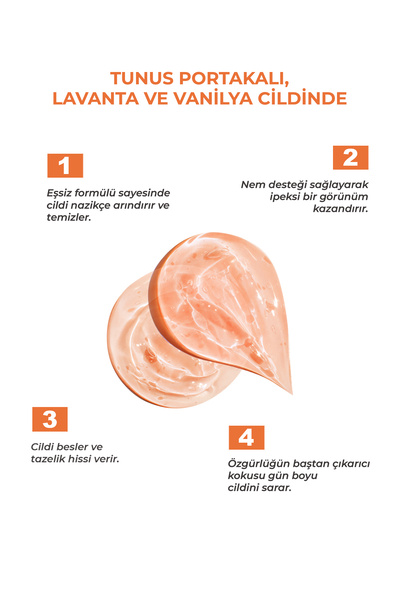 THE BATH FACTORY Nemlendirici Ve Besleyici Liberty Duş Jeli 400 ml