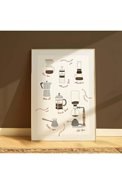 DES VU PRINT Kahve Çeşitleri Posteri, Mutfak Kahve Temalı Poster