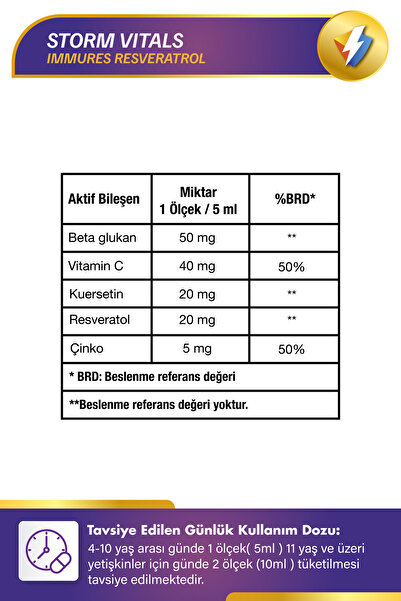 STORM VİTALS Bağışıklılık Güçlendirici Çinko Beta Glukan Immures 150 ml Şurup