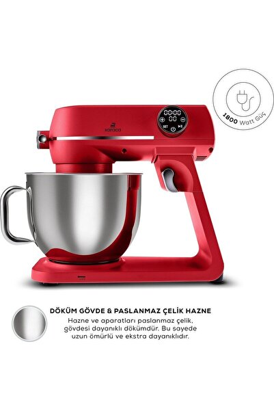 Karaca Hamur Yoğurma 1800W Mutfak Şefi