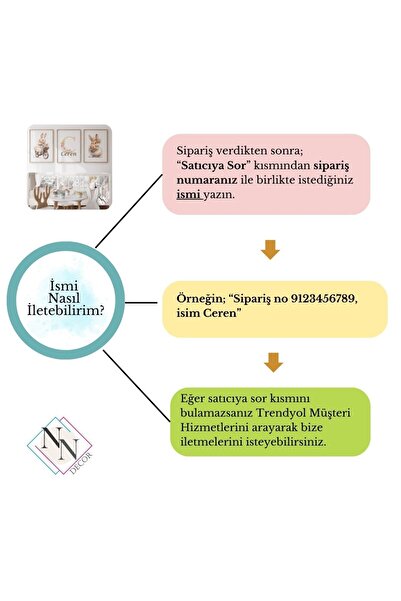 NN DECOR İsme Özel Tavşan Figürlü 3'lü Set - Doğal Ahşap Çerçeveli, Kız Bebek ve Çocuk Odası Tablosu