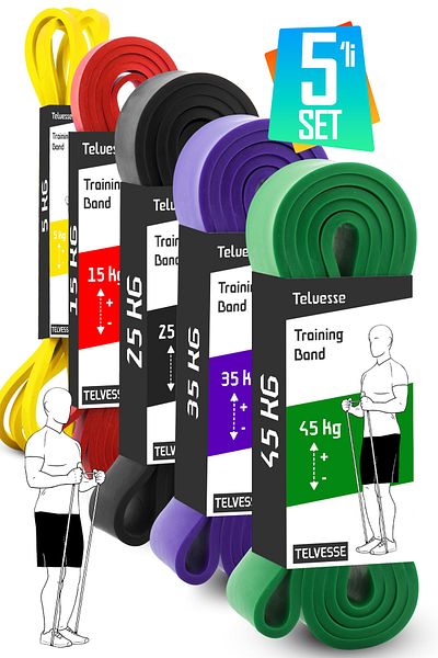 Telvesse Set de benzi de rezistență 5-15-25-35-45KG pentru dezvoltarea mușchilor din cauciuc Fitness Pilates Cross Training Band 5 dimensiuni