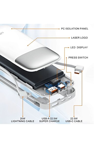 LDNIO باور بانك 20000 مللي أمبير. 22.5 واط / شاشة رقمية LED / مع كابل سحب - Lightning & Type-C PQ20