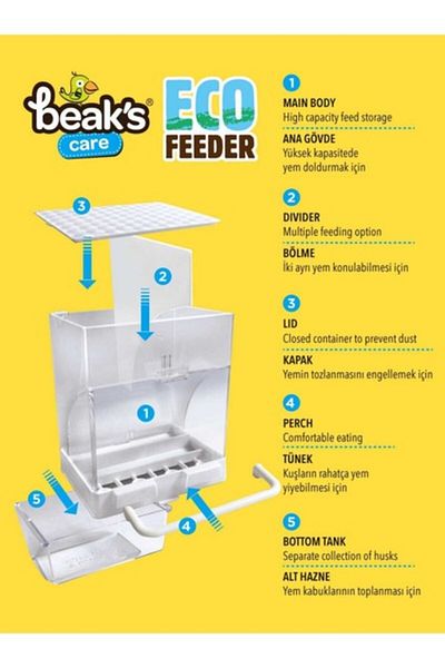 Beaks Smart Feeder with Eco Feeder Box