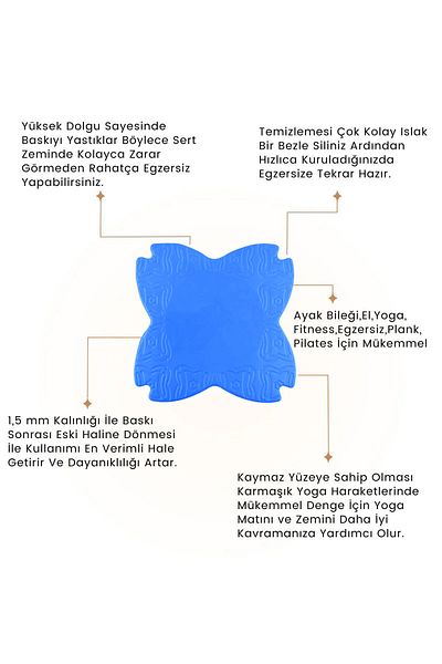 BLACK DEER Pad de yoga Pernă de yoga pentru genunchi Covoraș de antrenament Pernă de yoga Genunchiere Pad Pilates 2 buc