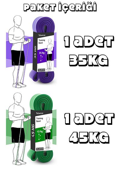 Telvesse Set de benzi de rezistență 35+45 KG - Bandă de antrenament pentru musculare, Fitness Pilates Cross Training