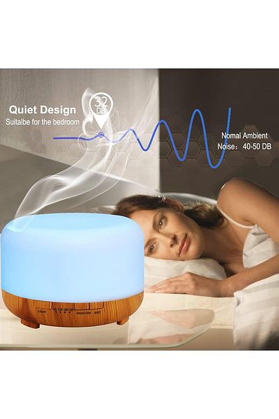 fulina 500ml Air Humidifier,with 7-Colour LED Lights and remote control,Two Mist Modes