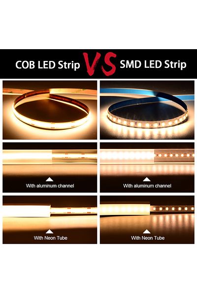 COXO 5m Dc12v 4000k Natural White Fcob Cob Led Strip Light 16.4ft 480leds/m Dimmable High Density Flexibl