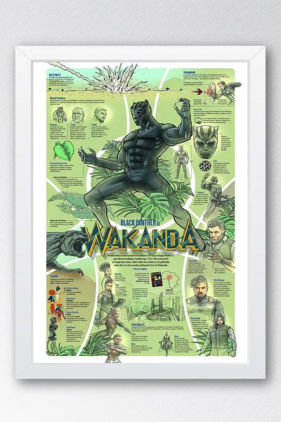 Saturn Pantera Neagră Wakanda Pictură înrămată - Pictură Poster Marvel