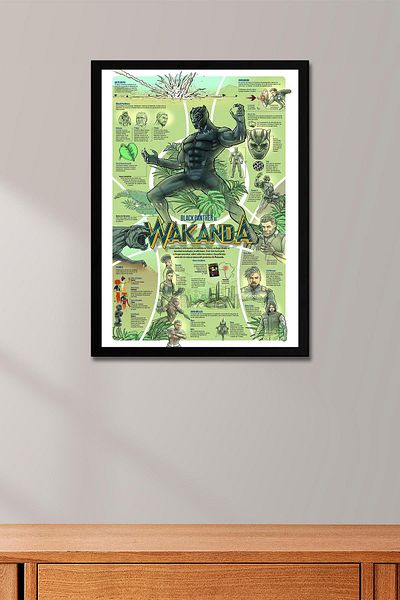 Saturn Black Panther Wakanda Πίνακας με κορνίζα - Πίνακας αφίσας Marvel