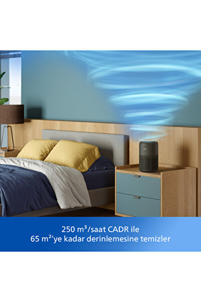 Philips 900 Serisi Hava Temizleyici, 65 M2'ye Kadar Etkili, 3 Katmanlı Hepa Filtre, AC0951/13