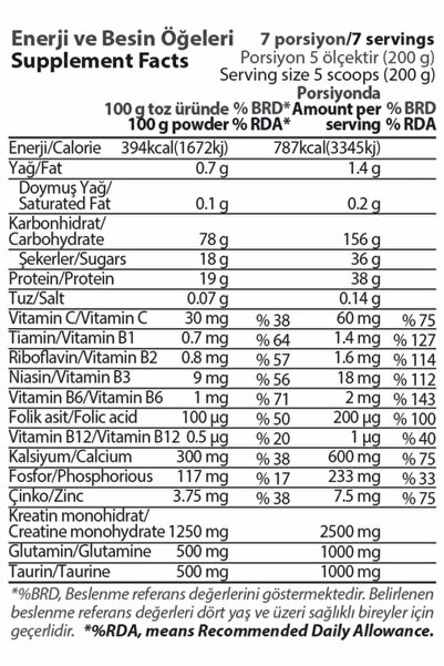 Hardline Progainer 1406 gr Muz Aromalı Gainer Karbonhidrat Tozu