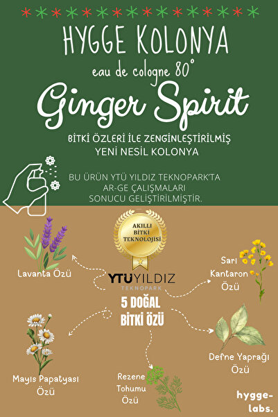 Hyggefoods Hygge Trend Set - 1 Adet Yeni Nesil Ikonik Kolonya Premium Koku - 1 Adet Sıcak Şarap Mulled Wine
