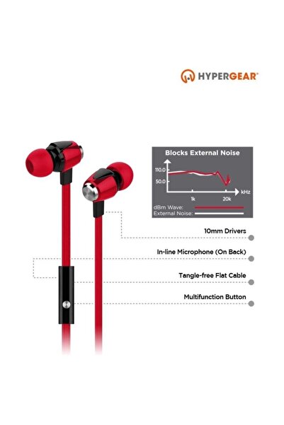 HyperGear Dbm Wave Kırmızı Earphones 3.5mm Mikrofonlu Kulakiçi Telefon Kulaklığı
