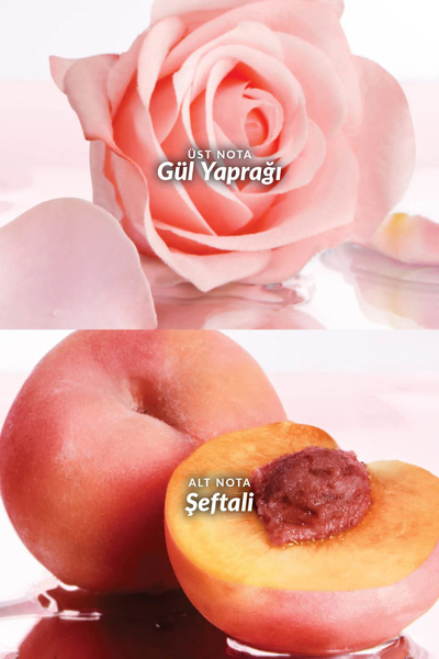 AVON Imari Naturelle Kadın Parfüm Rollon ve Vücut Losyounu Paketi
